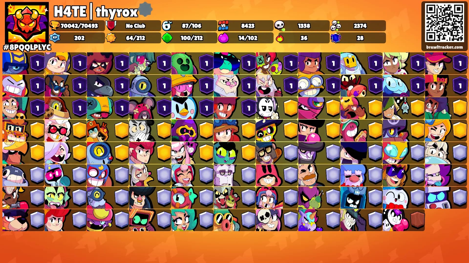 H4TE|thyrox🕸️'s Ranks