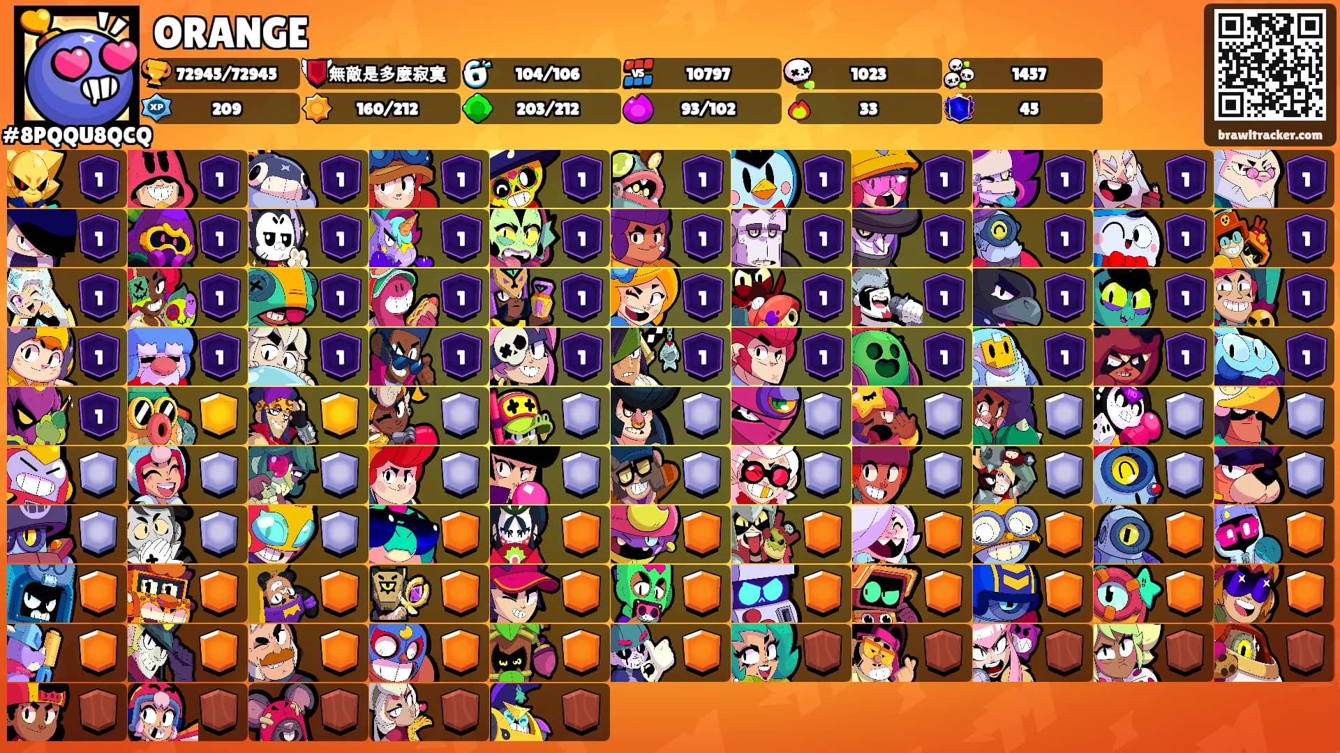 ORANGE's Ranks