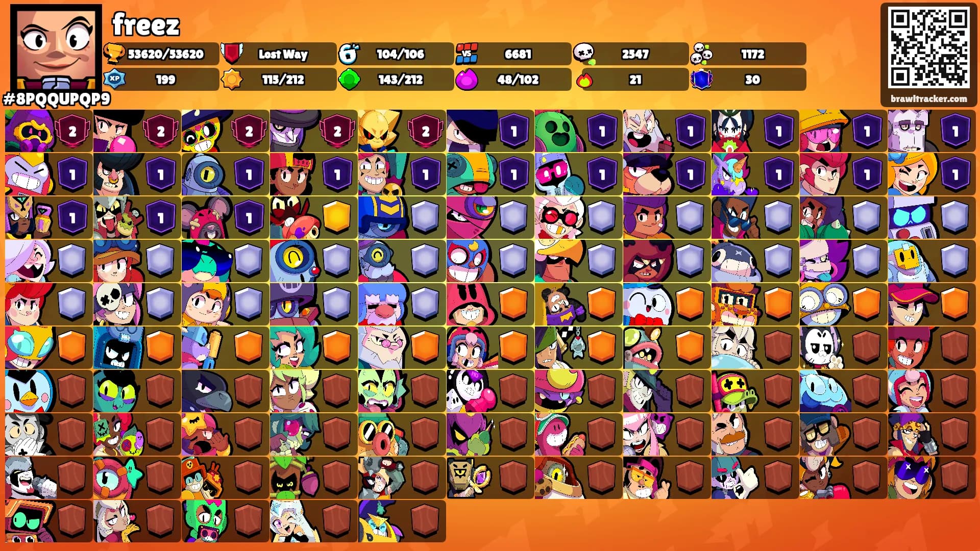 freez's Ranks