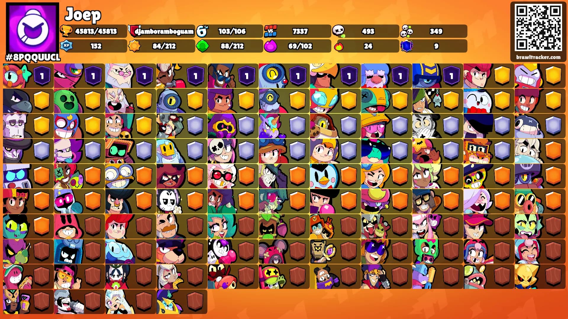 Joep's Ranks