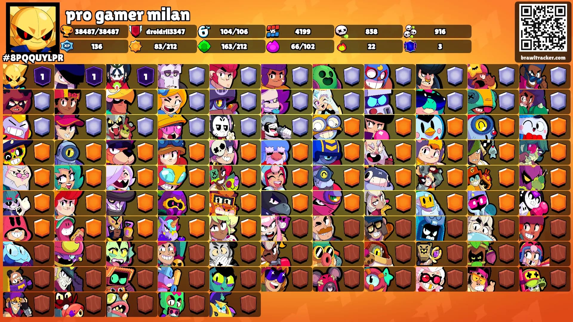 pro gamer milan's Ranks