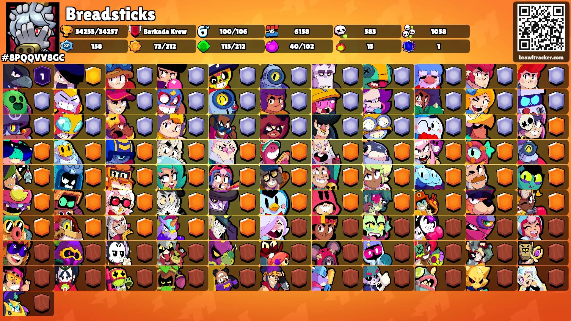 Breadsticks's Ranks