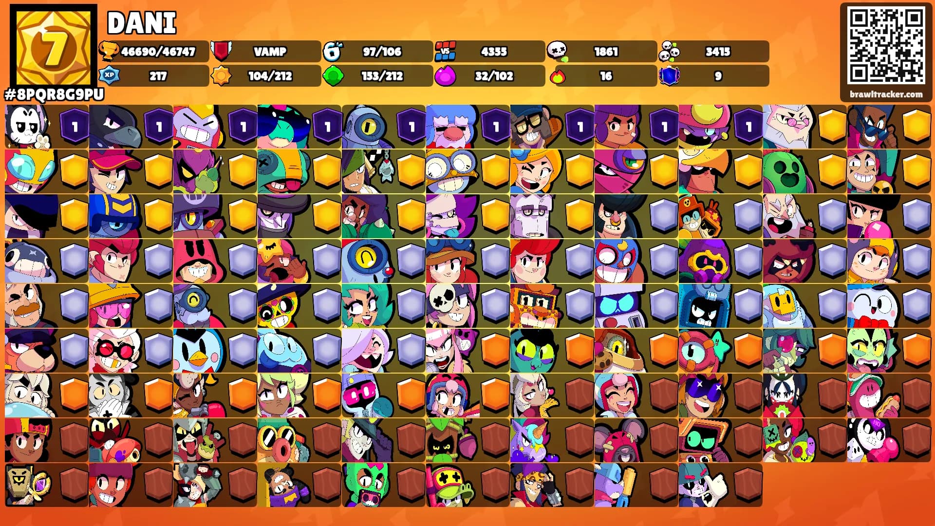 DANI's Ranks