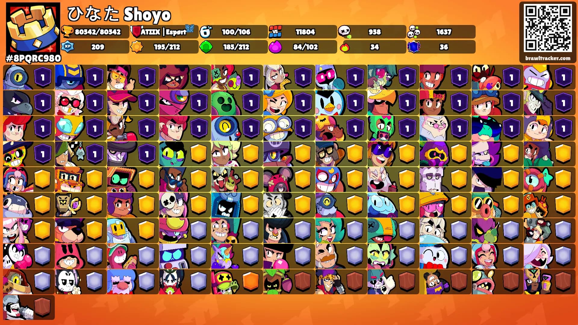 ひなた Shoyo's Ranks