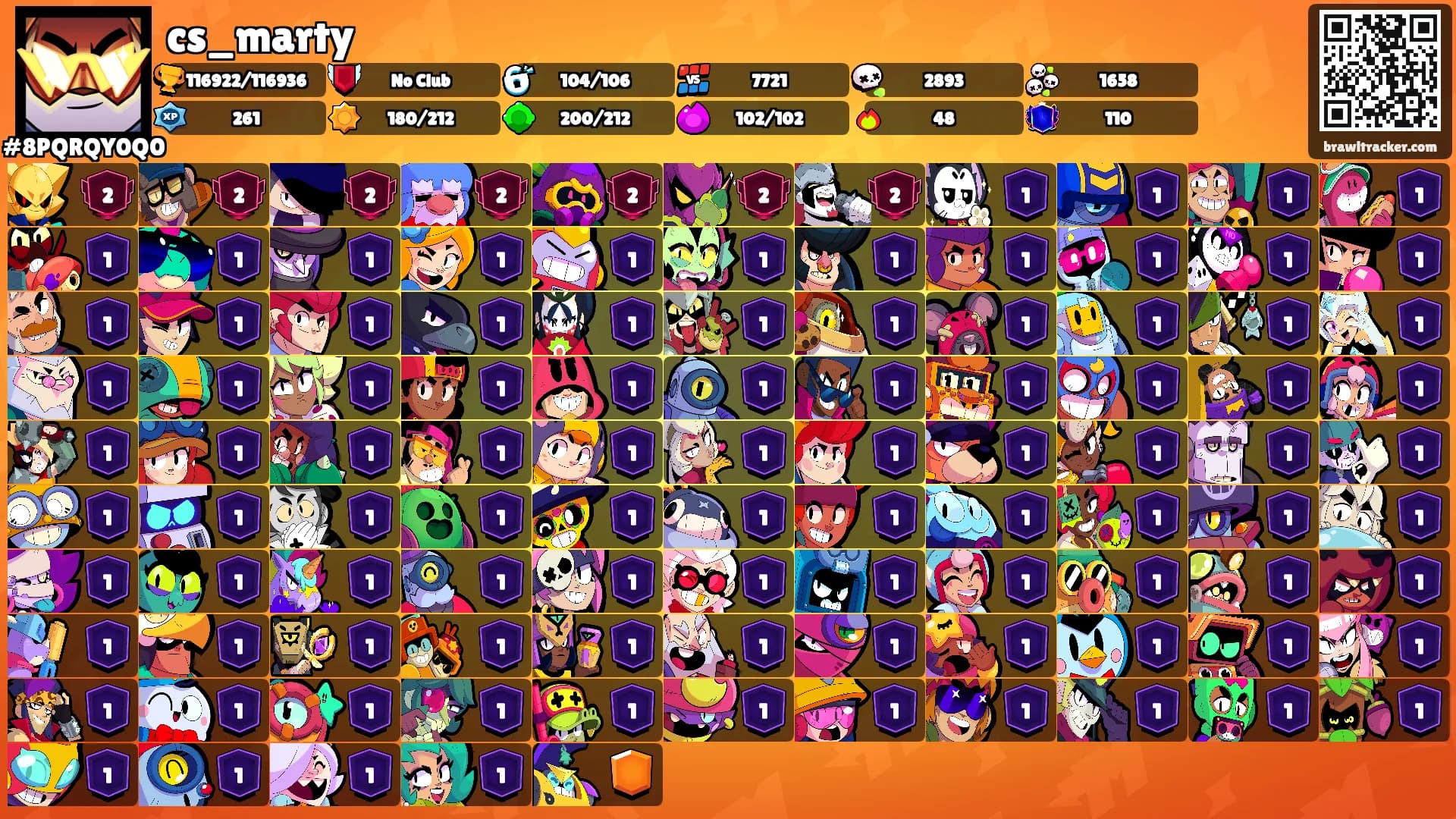 cs_marty's Ranks
