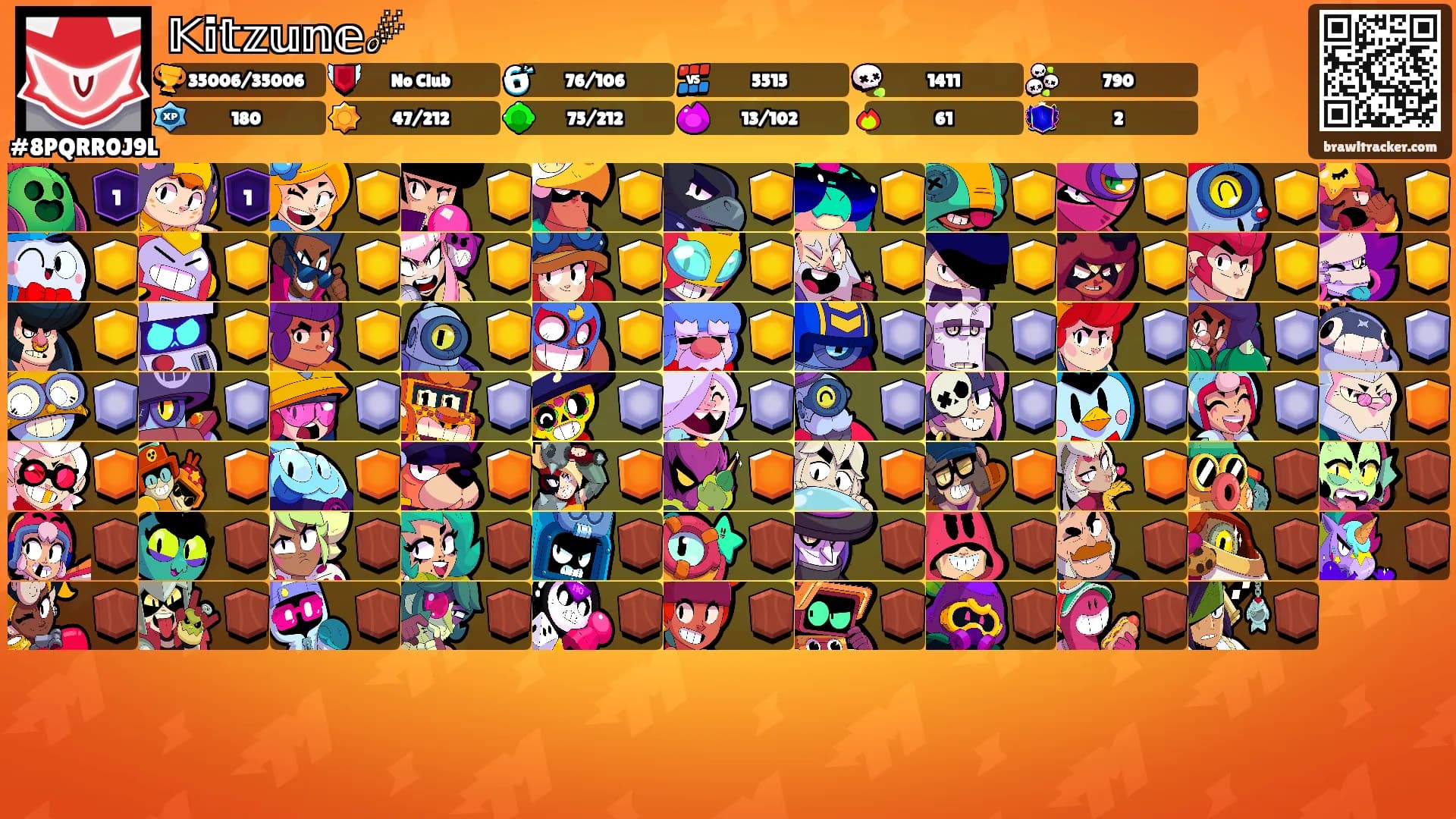 𝕂𝕚𝕥𝕫𝕦𝕟𝕖☄'s Ranks