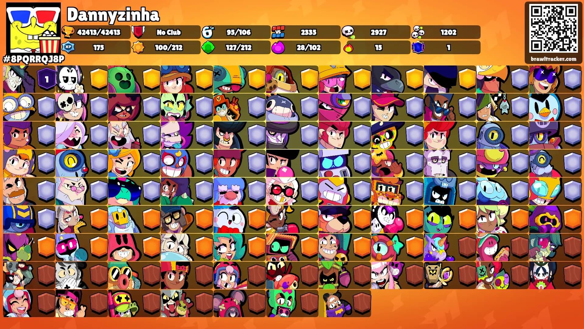 Dannyzinha's Ranks