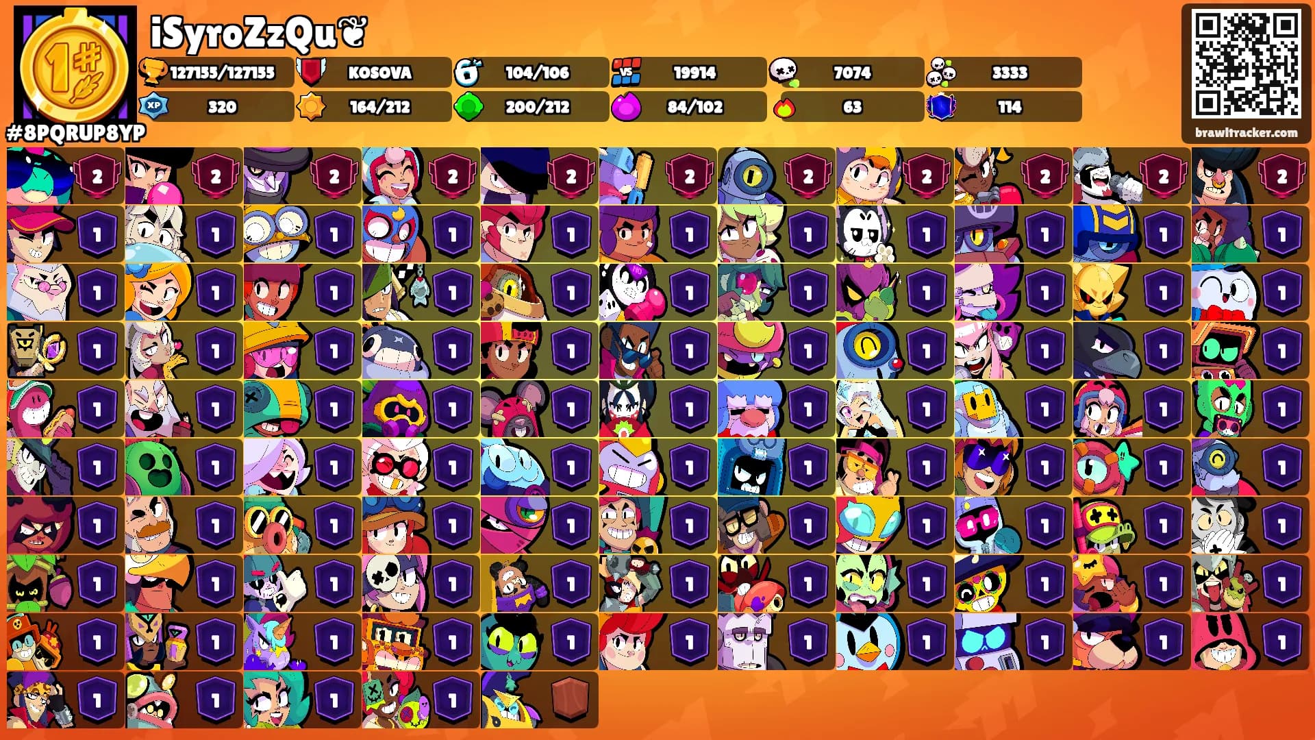 iSyroZzQu❦'s Ranks