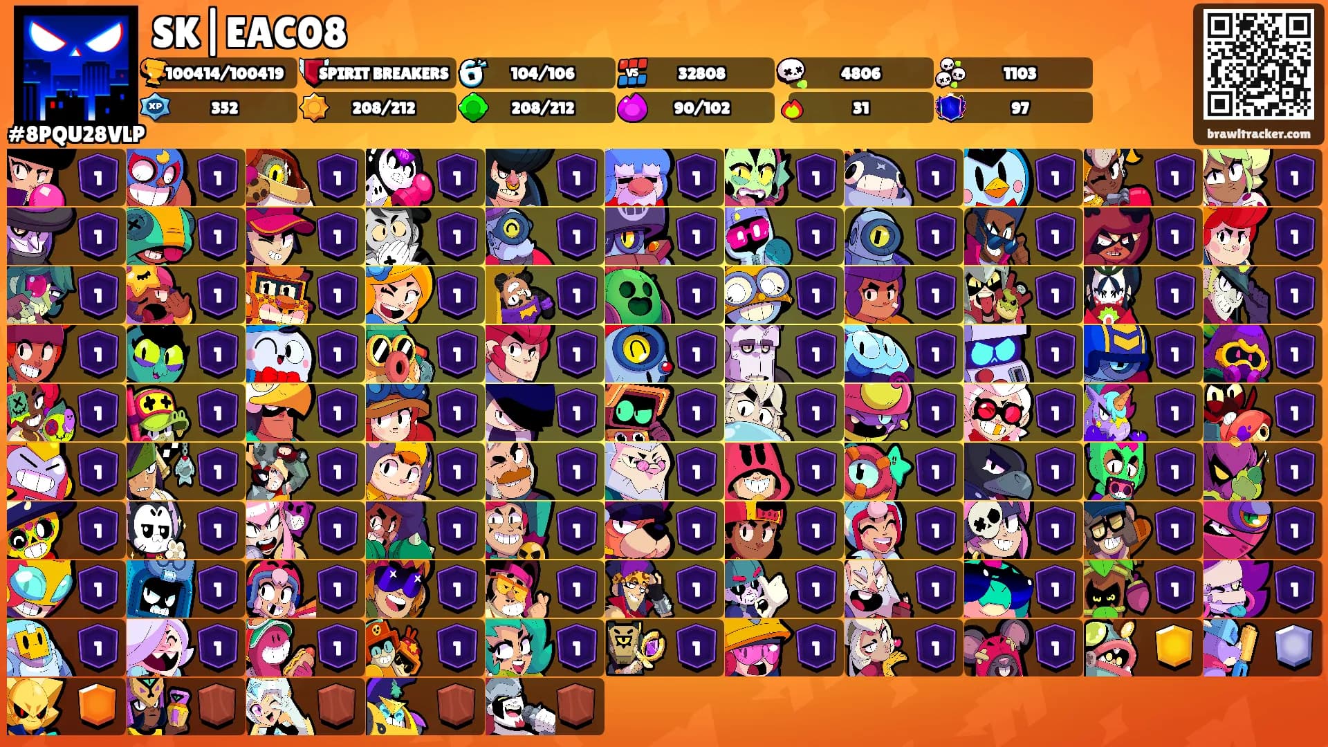 SK|EAC08's Ranks