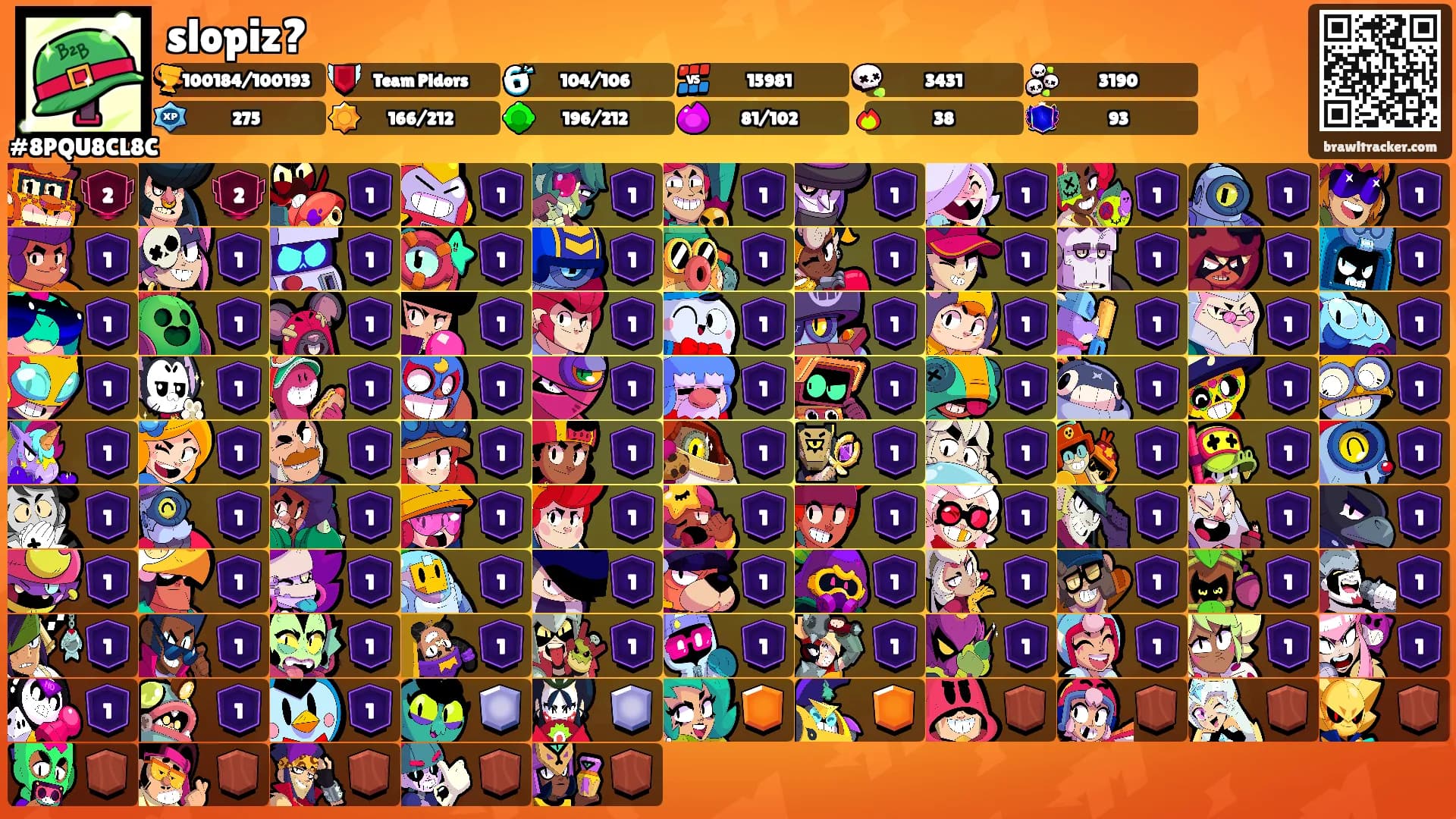 slopiz?'s Ranks