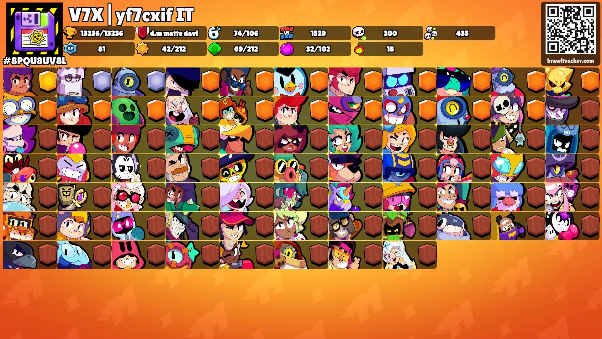 V7X|yf7cxif IT's Ranks