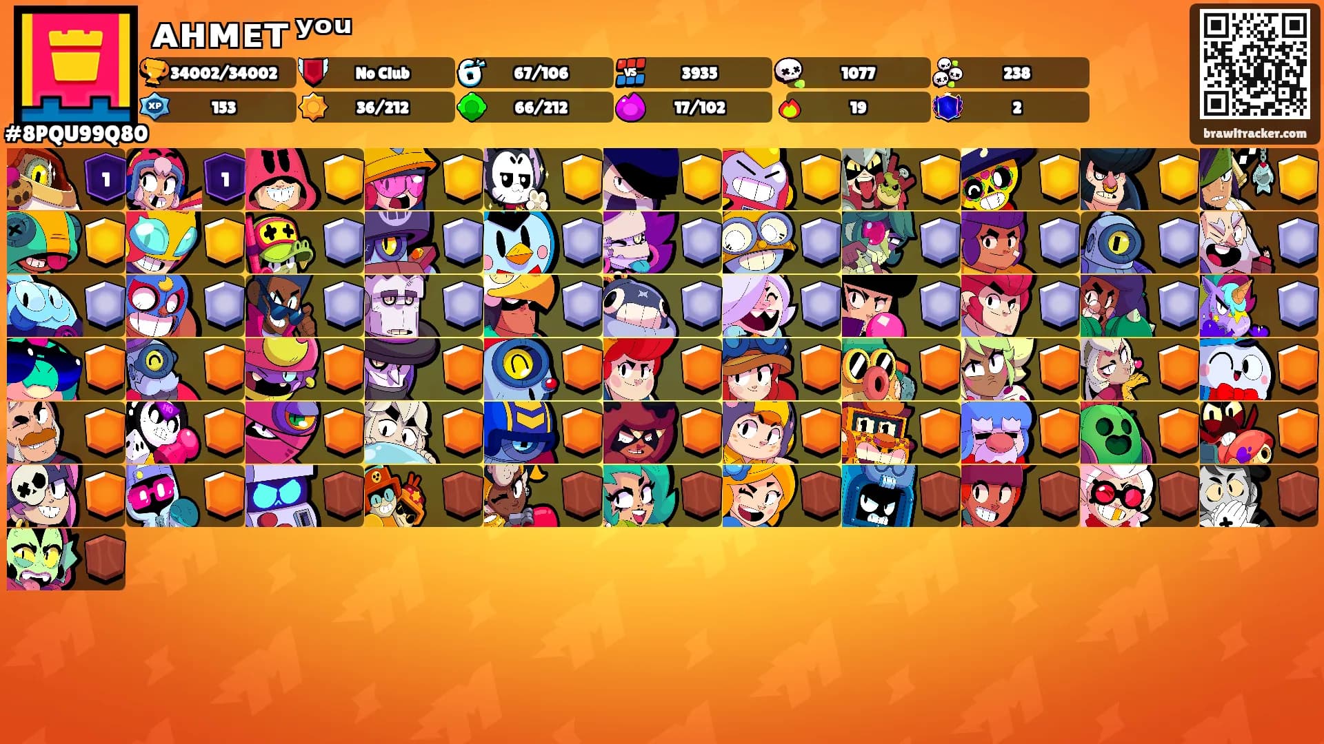 ᴀʜᴍᴇᴛ ʸᵒᵘ's Ranks