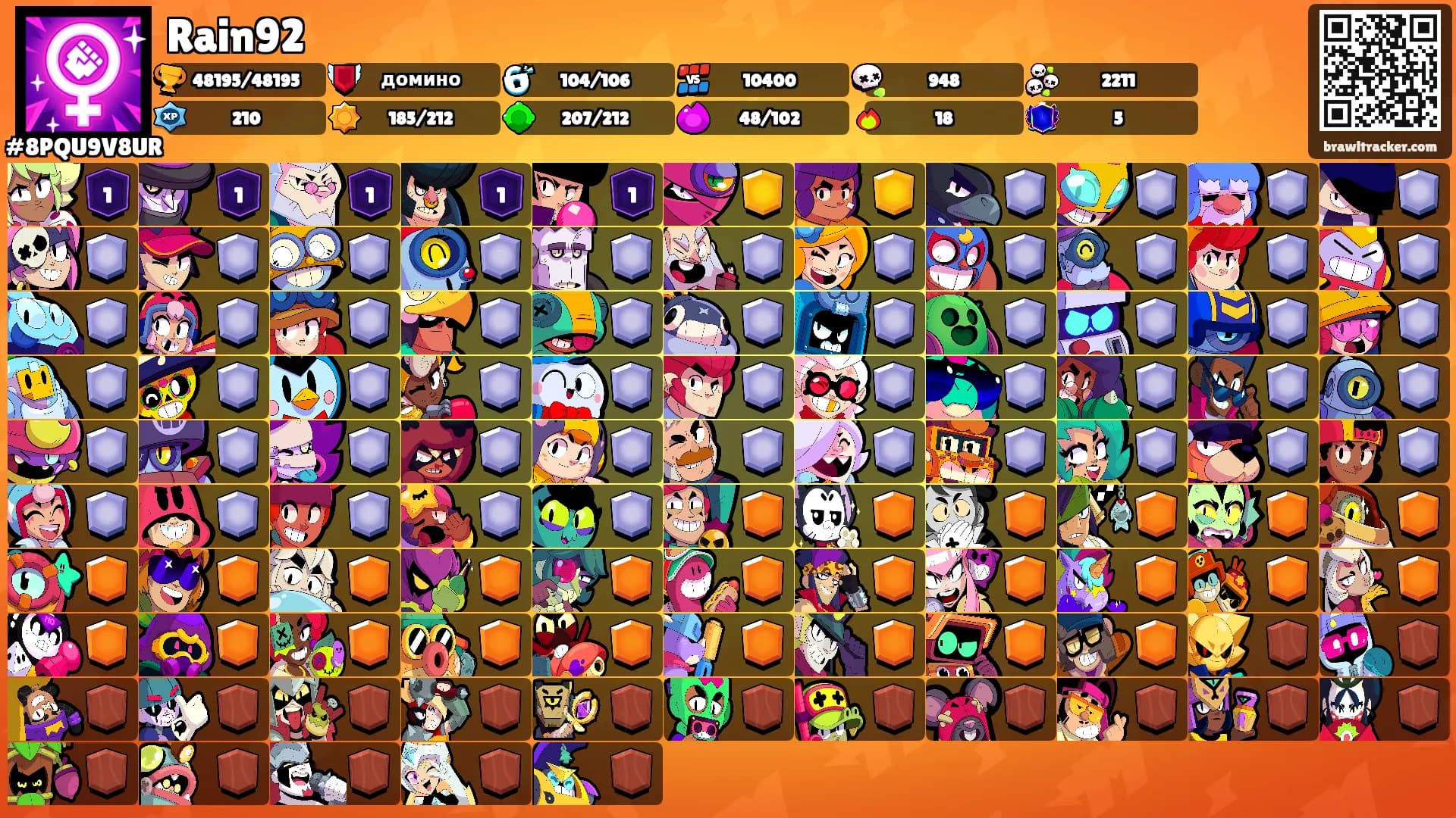 Rain92's Ranks