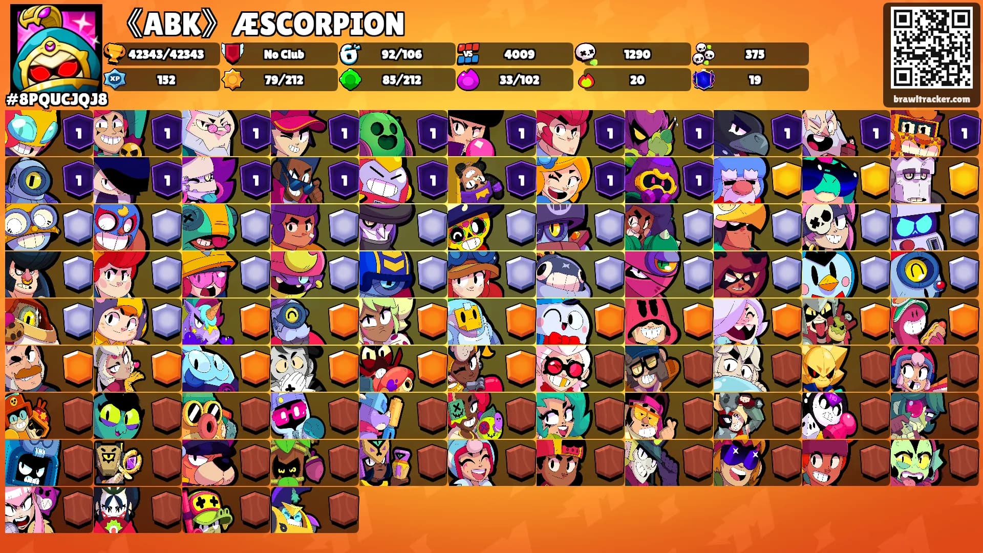 《ABK》ÆSCORPION's Ranks