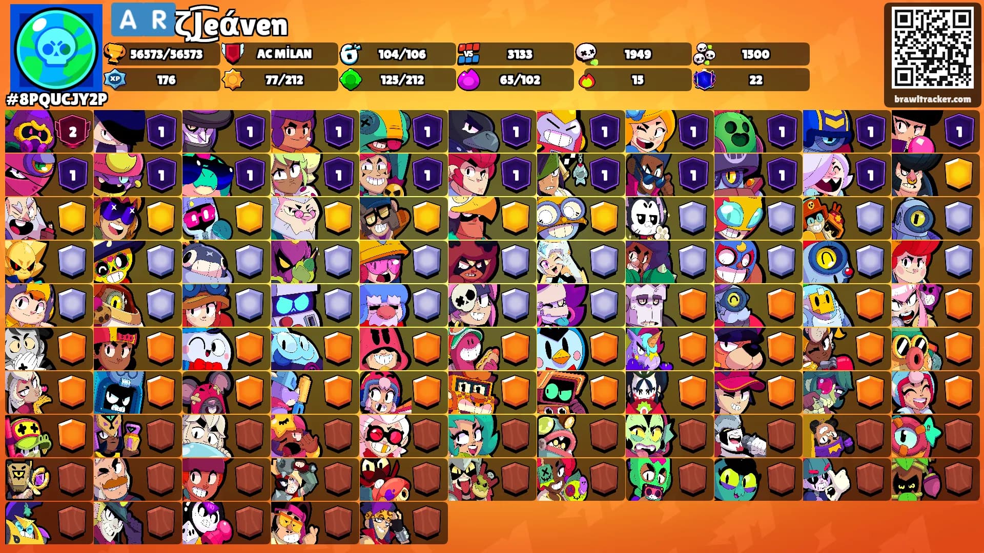 🇦🇷ζJ͜͡eάven's Ranks