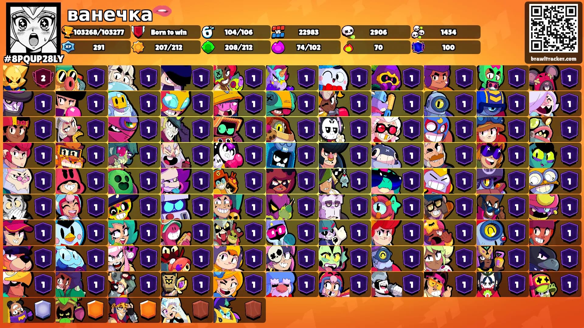 ванечка🫦's Ranks