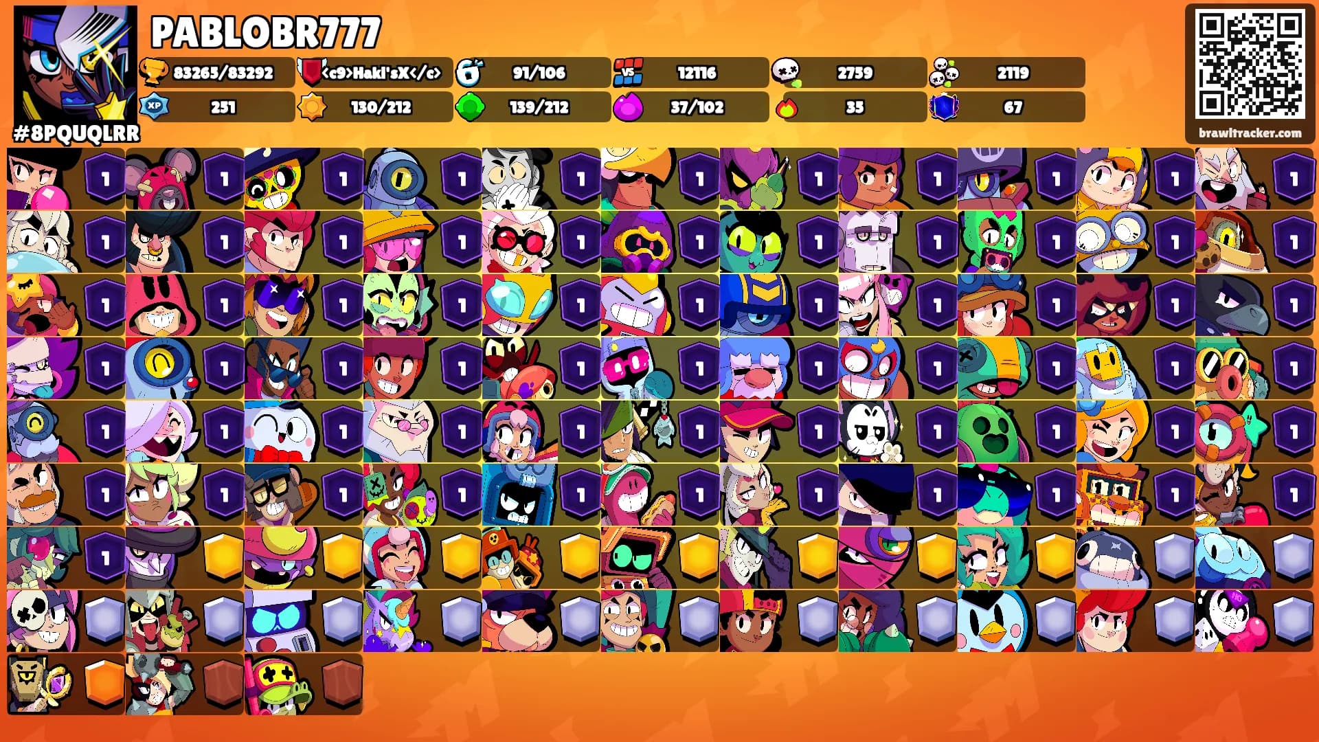 PABLOBR777's Ranks