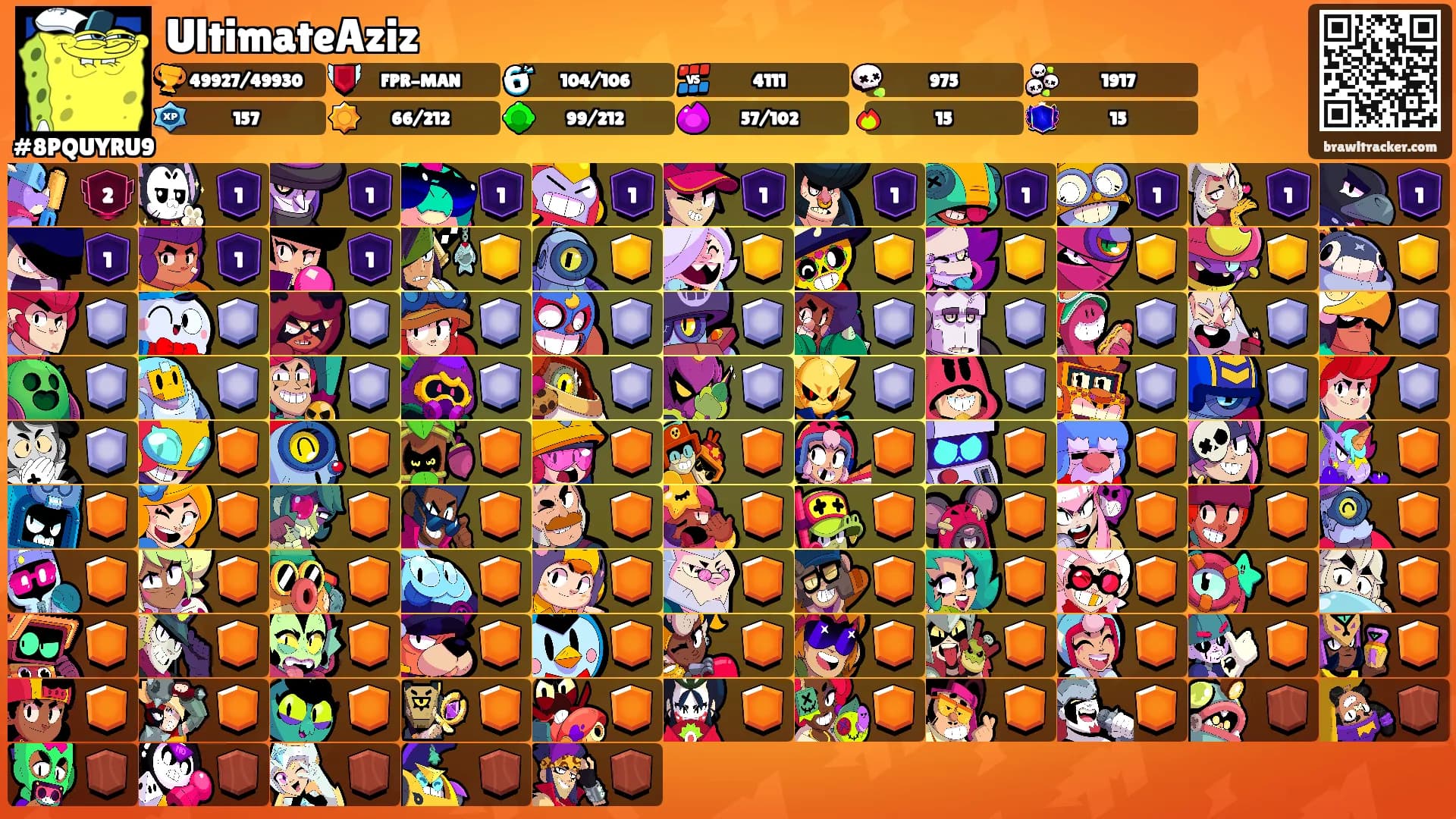 UltimateAziz's Ranks