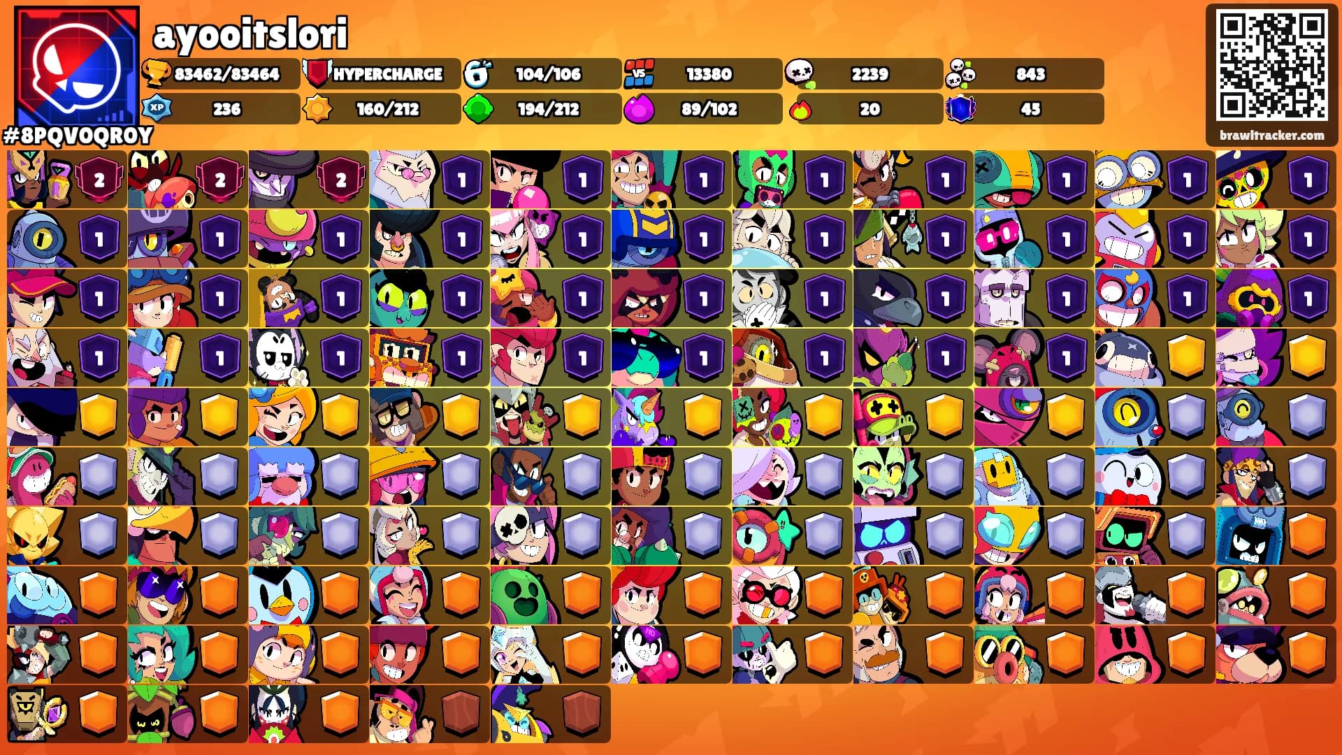 ayooitslori's Ranks