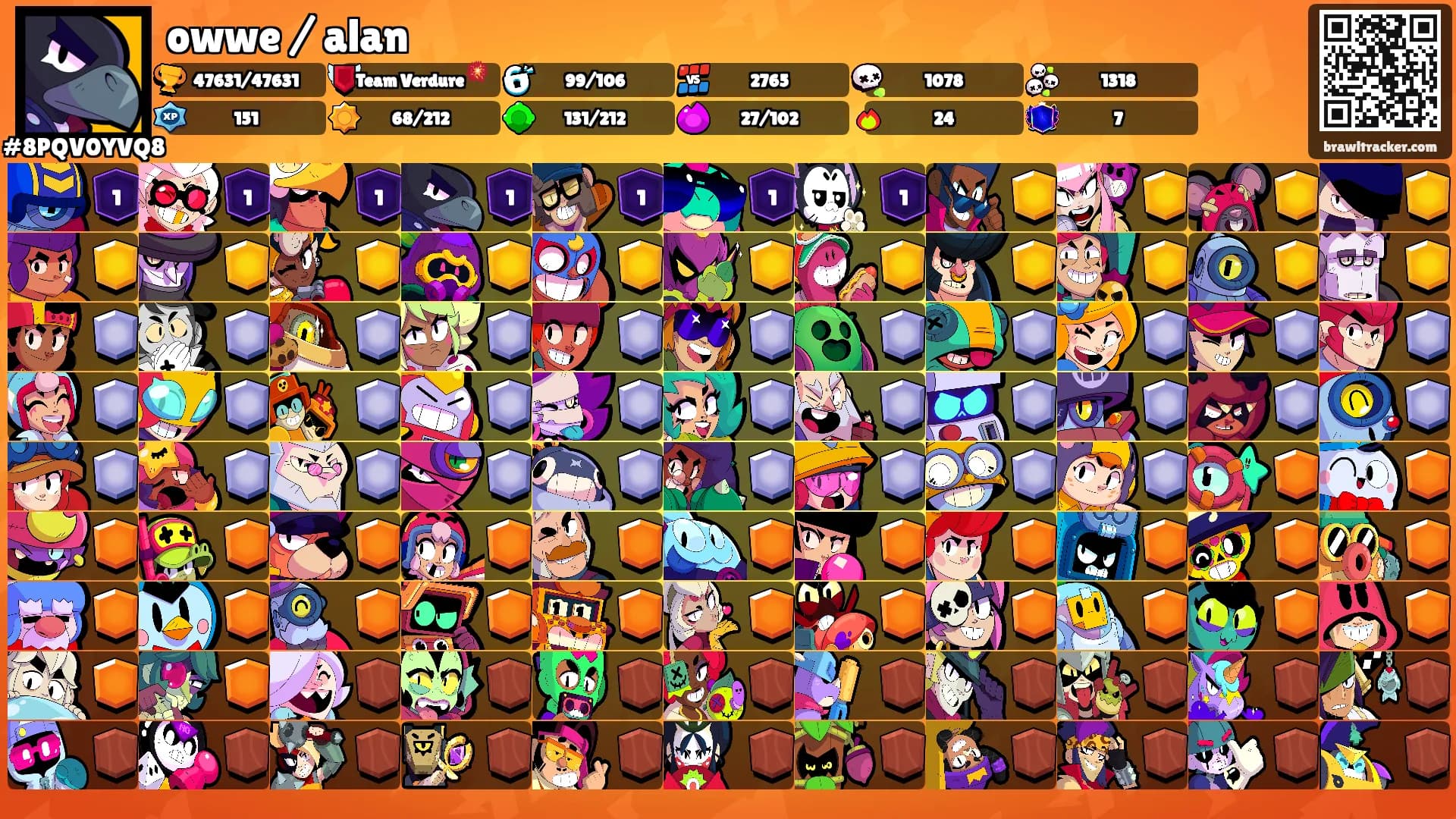 owwe / alan's Ranks
