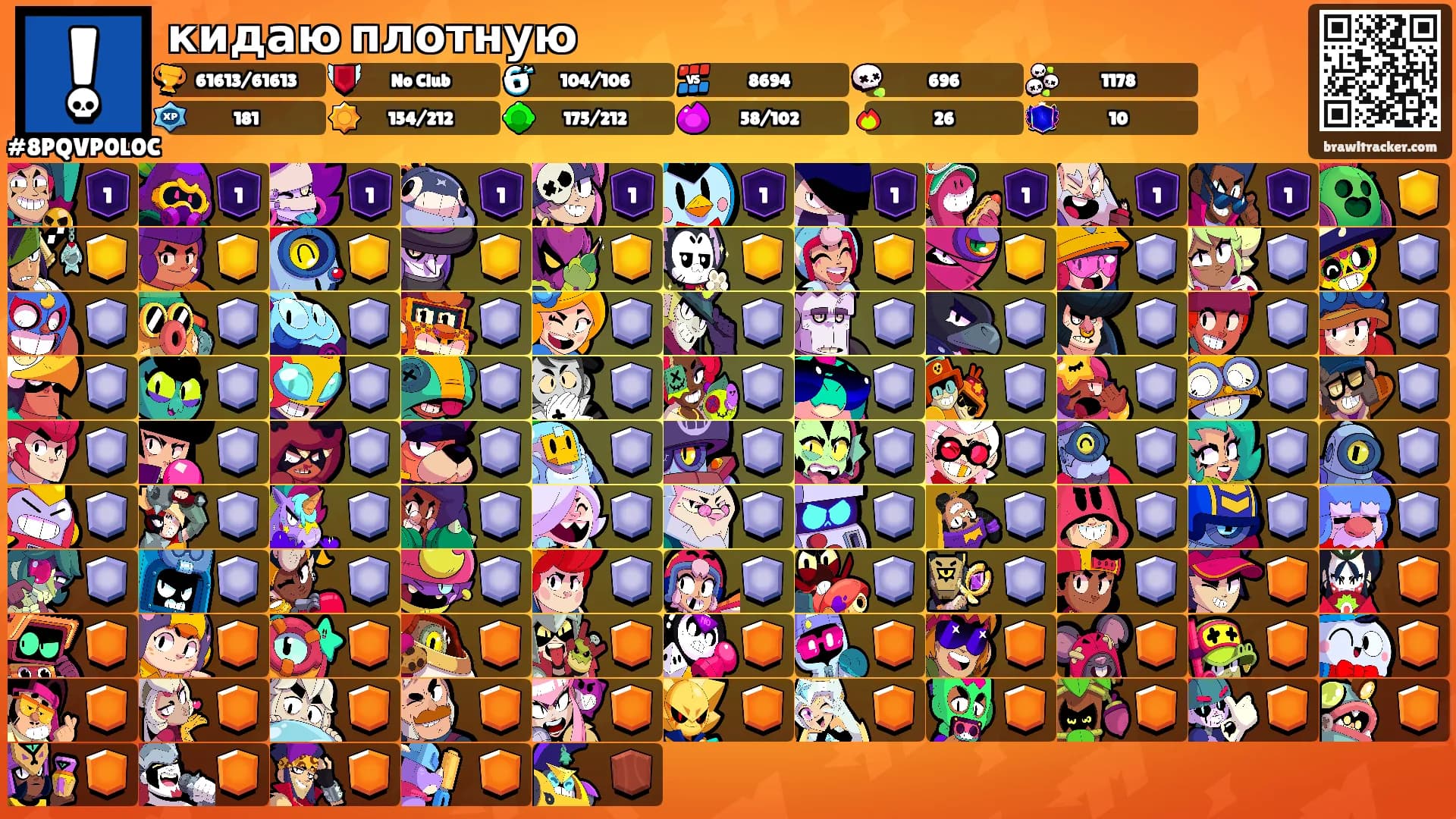 кидаю плотную's Ranks