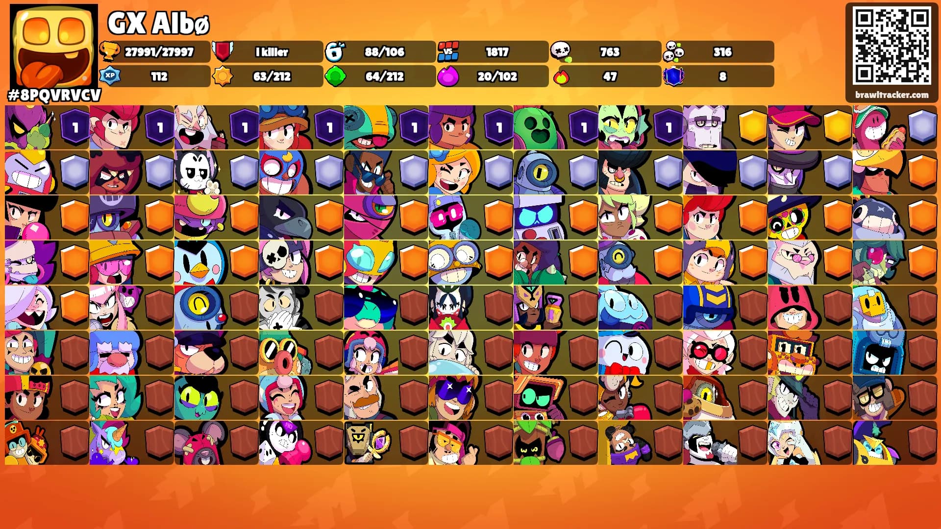 GX Albø's Ranks