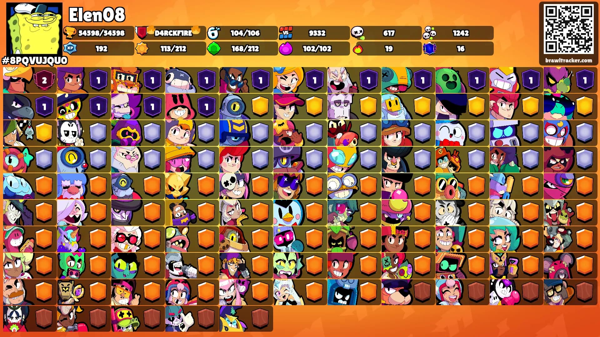 Elen08's Ranks