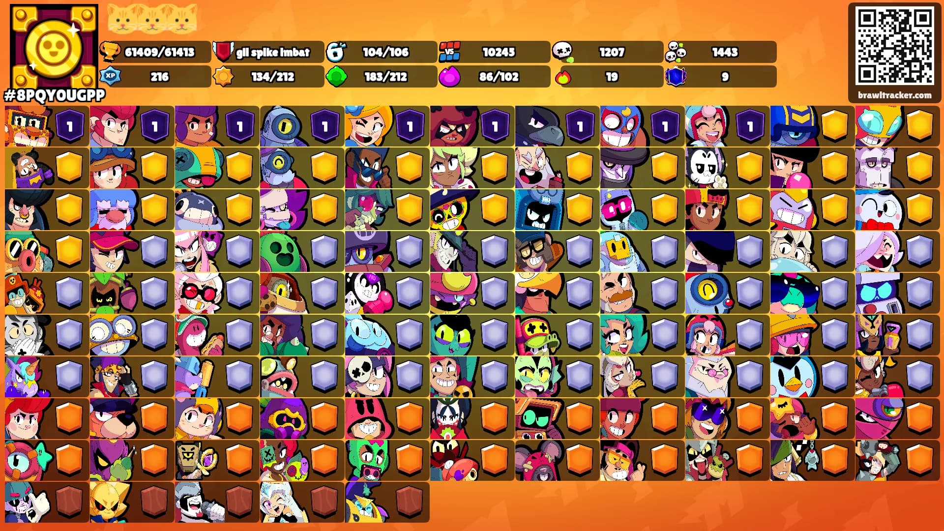 🐱🐱🐱's Ranks