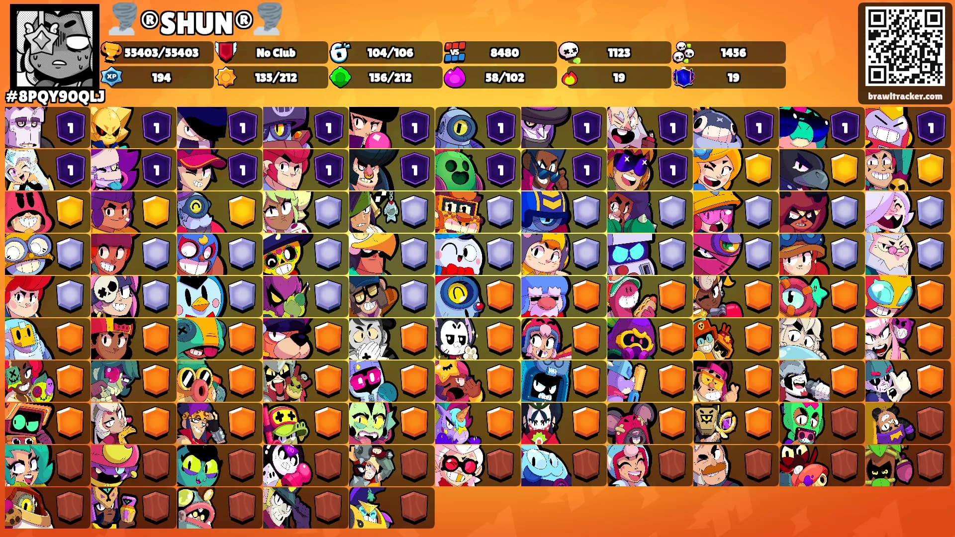 🌪️®SHUN®🌪️'s Ranks