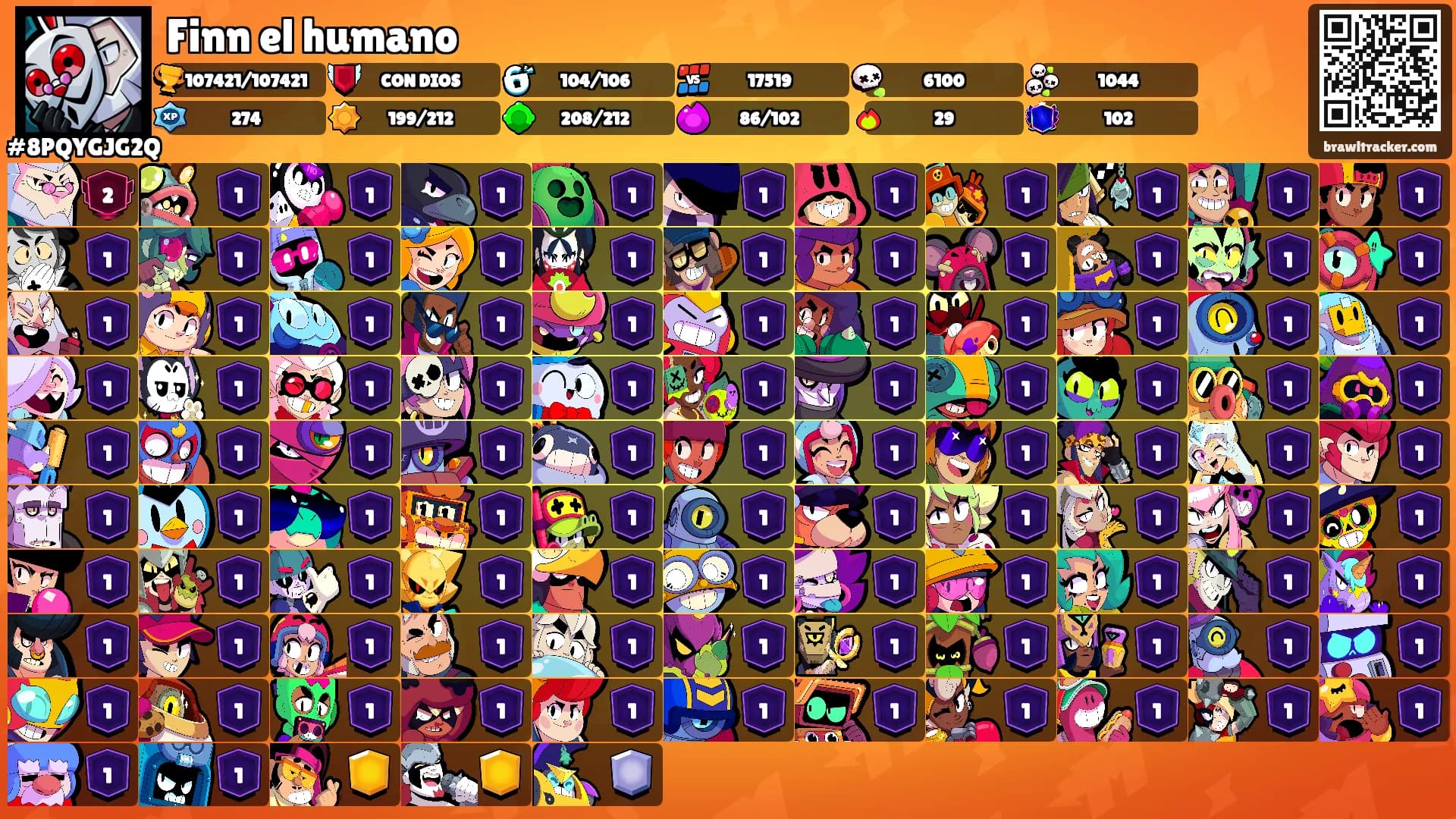 Finn el humano's Ranks