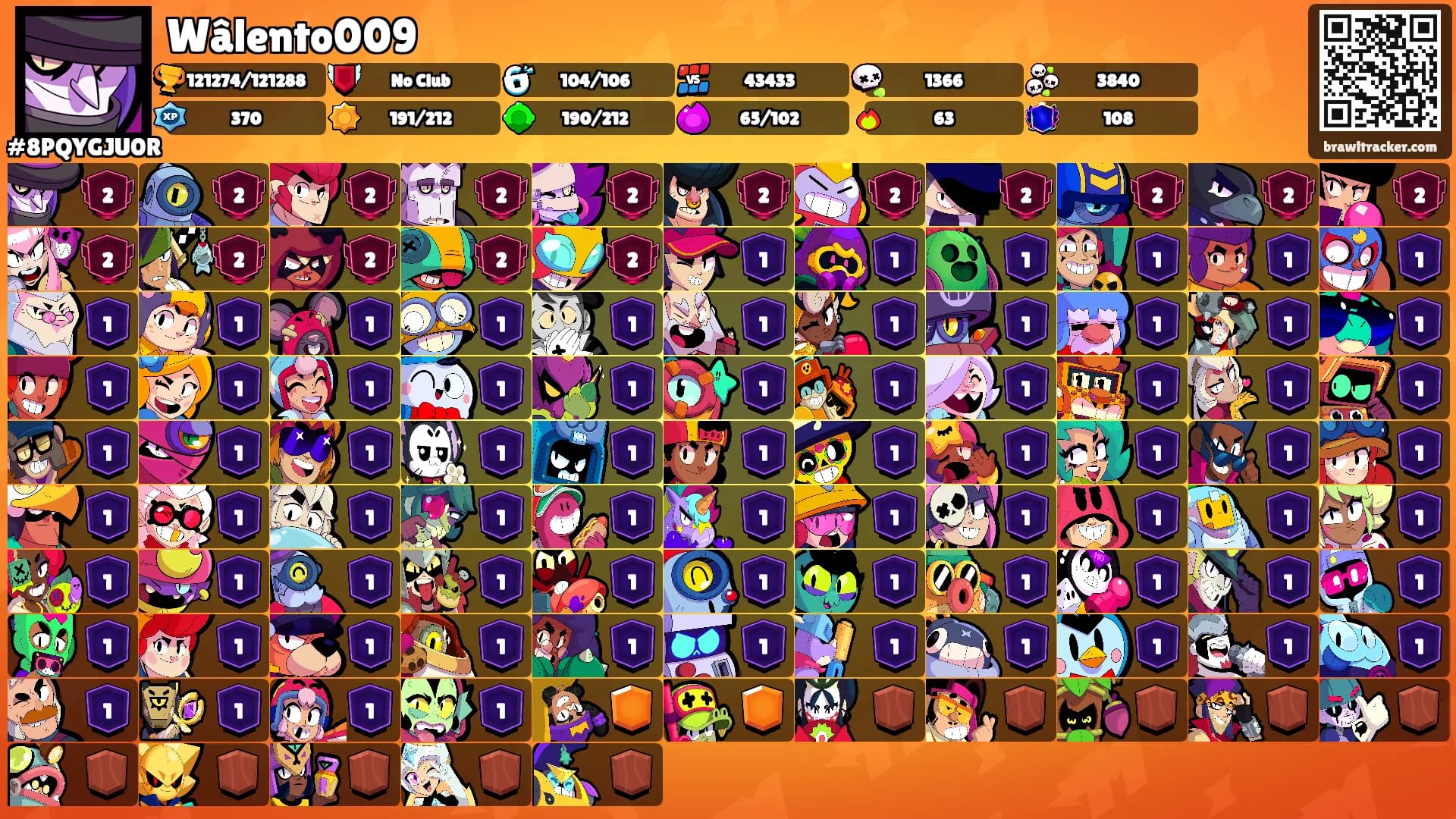 Wâlento009's Ranks