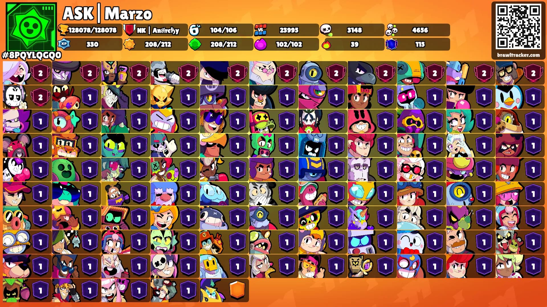 ASK|Marzo's Ranks