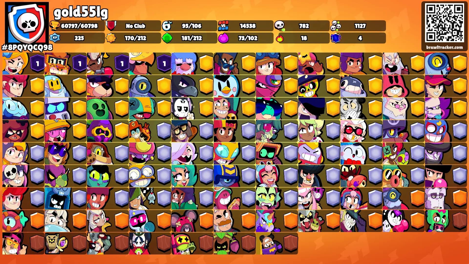 gold55lg's Ranks