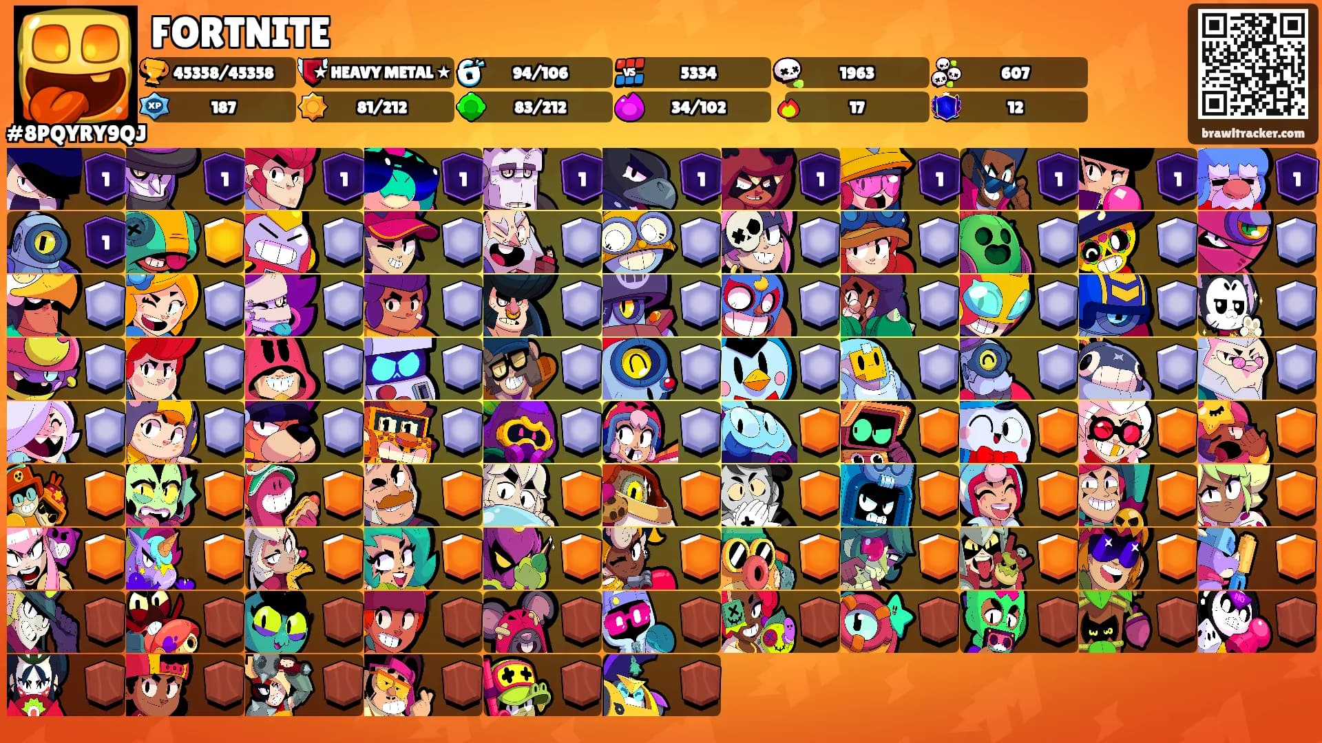 FORTNITE's Ranks