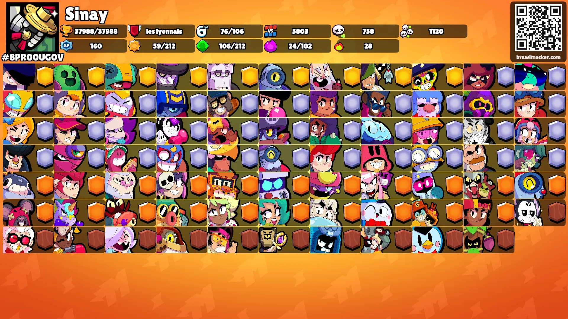 Sinay's Ranks