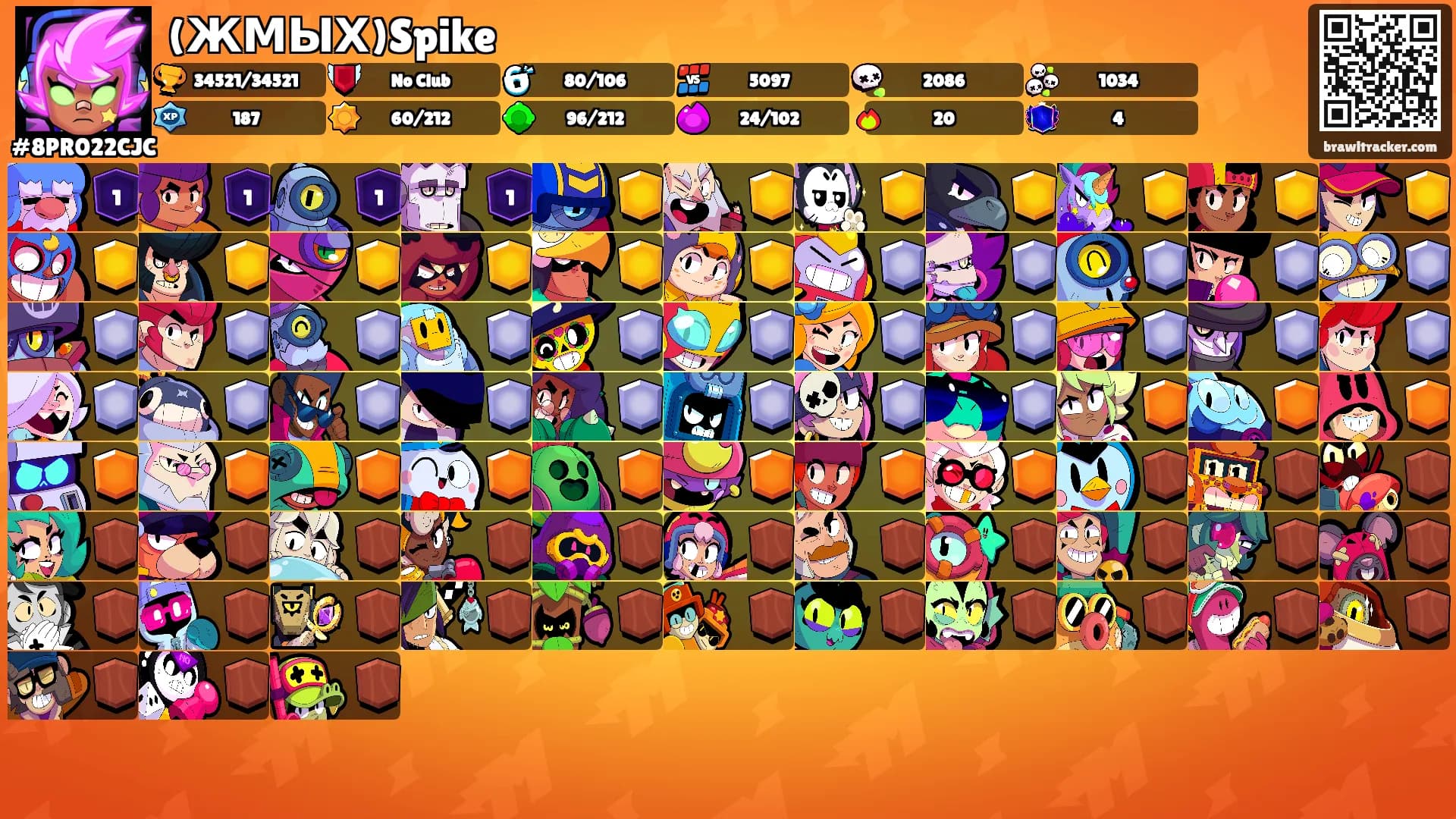 (ЖМЫХ)Spike's Ranks