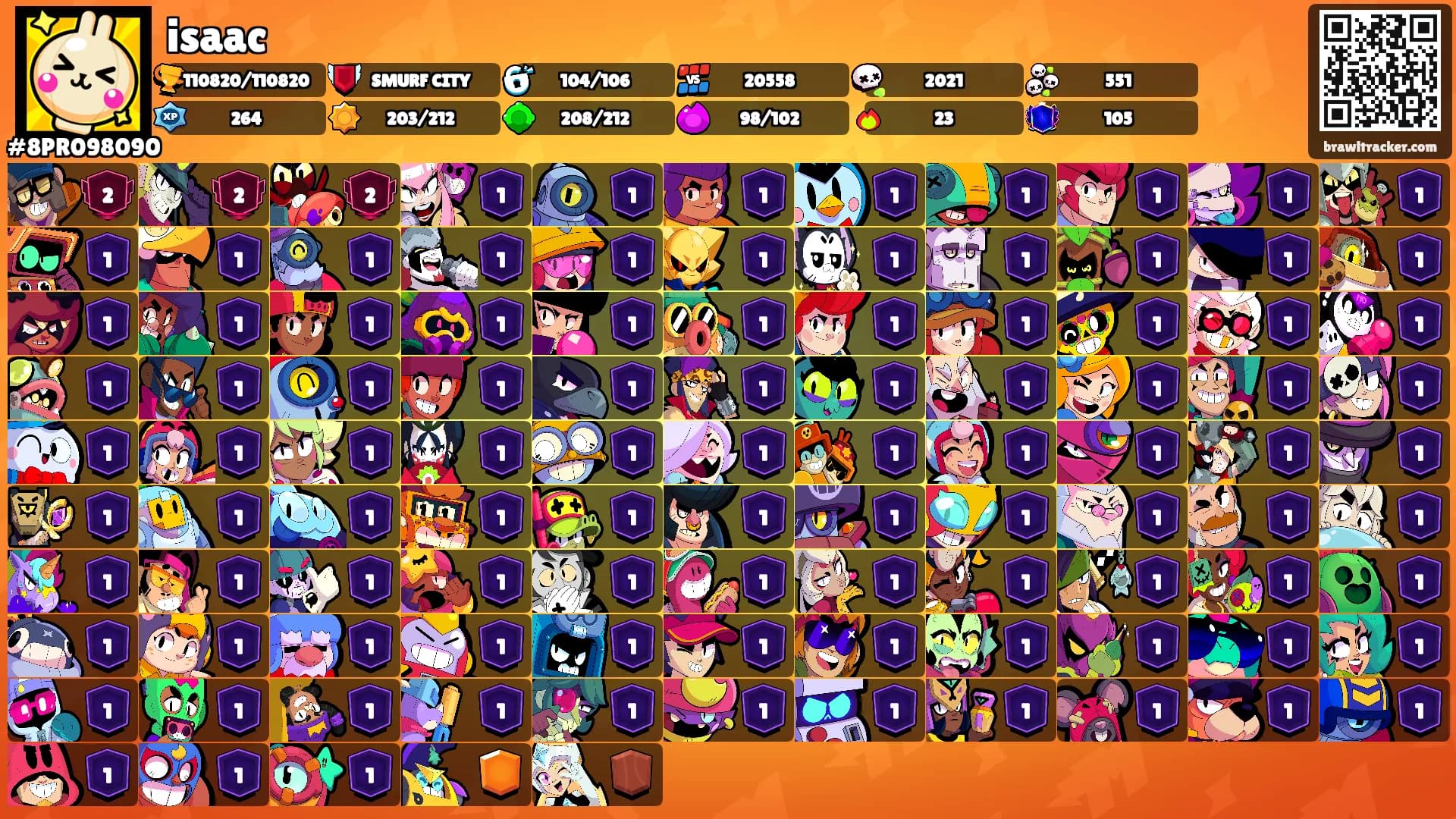 isaac's Ranks