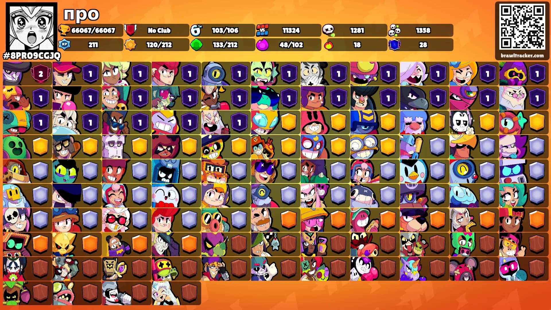 про's Ranks