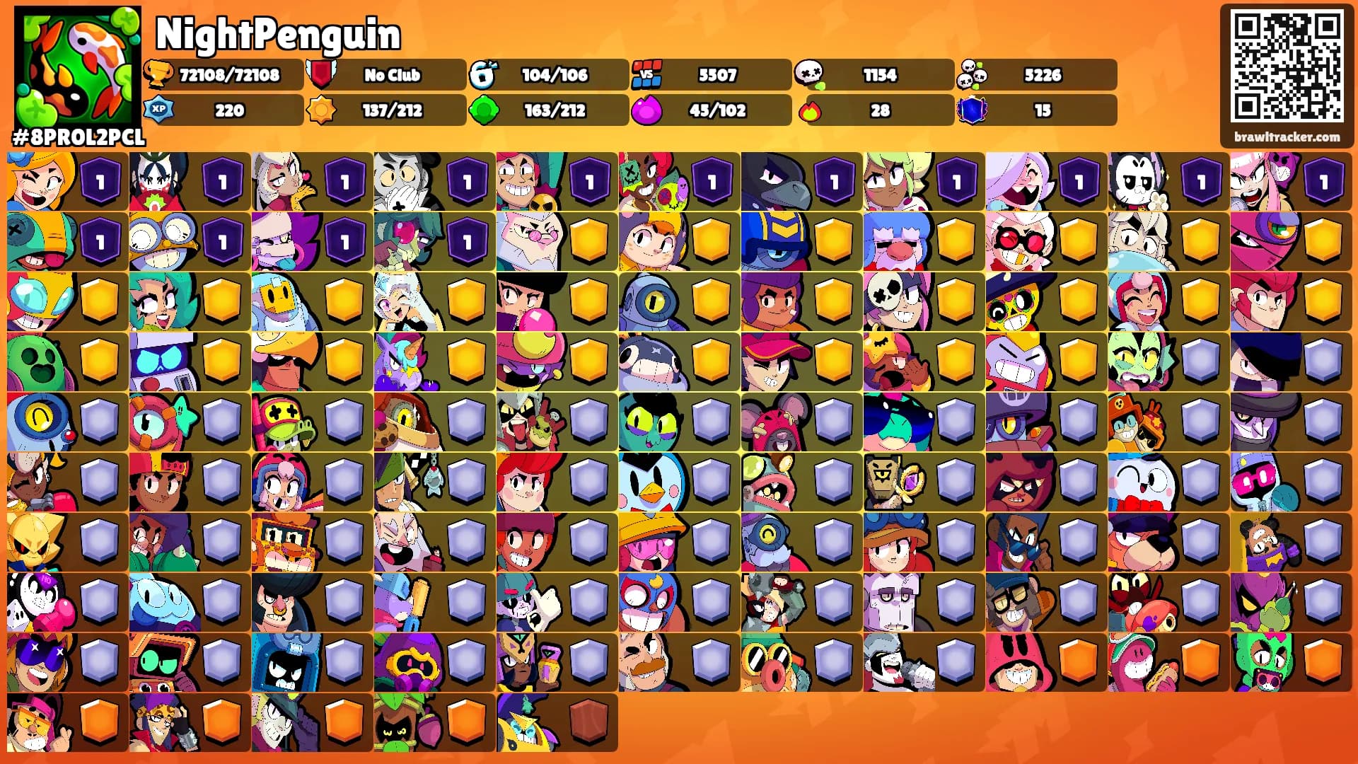 NightPenguin's Ranks
