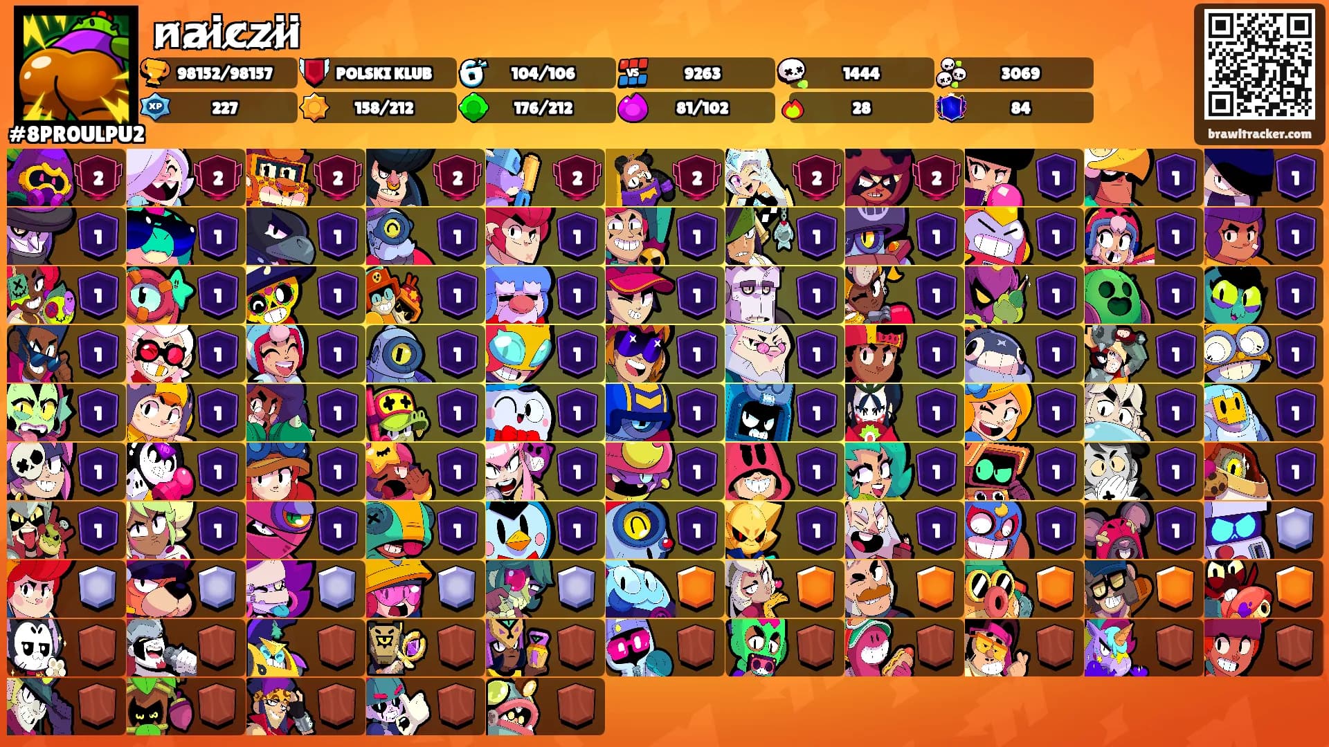 n̷a̷i̷c̷z̷i̷i̷'s Ranks