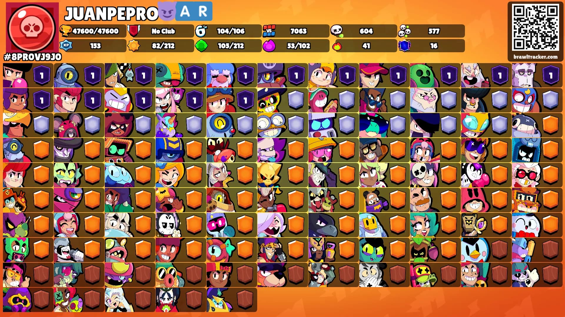 JUANPEPRO😈🇦🇷's Ranks