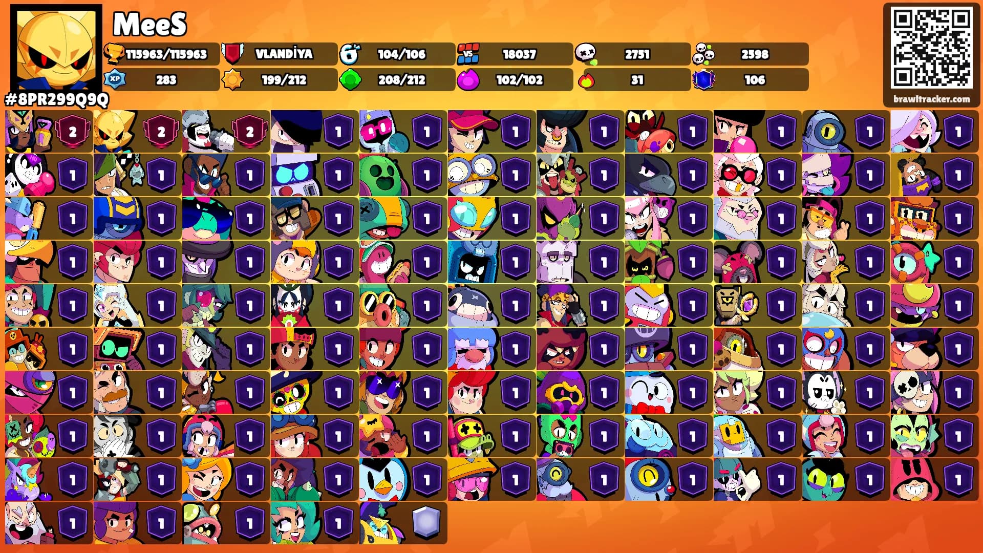 MeeS's Ranks