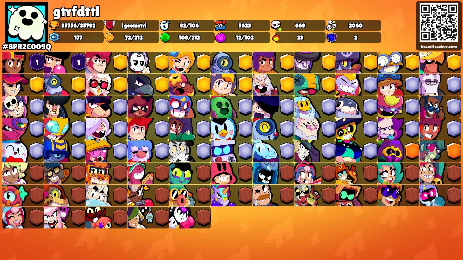 gtrfdttl's Ranks