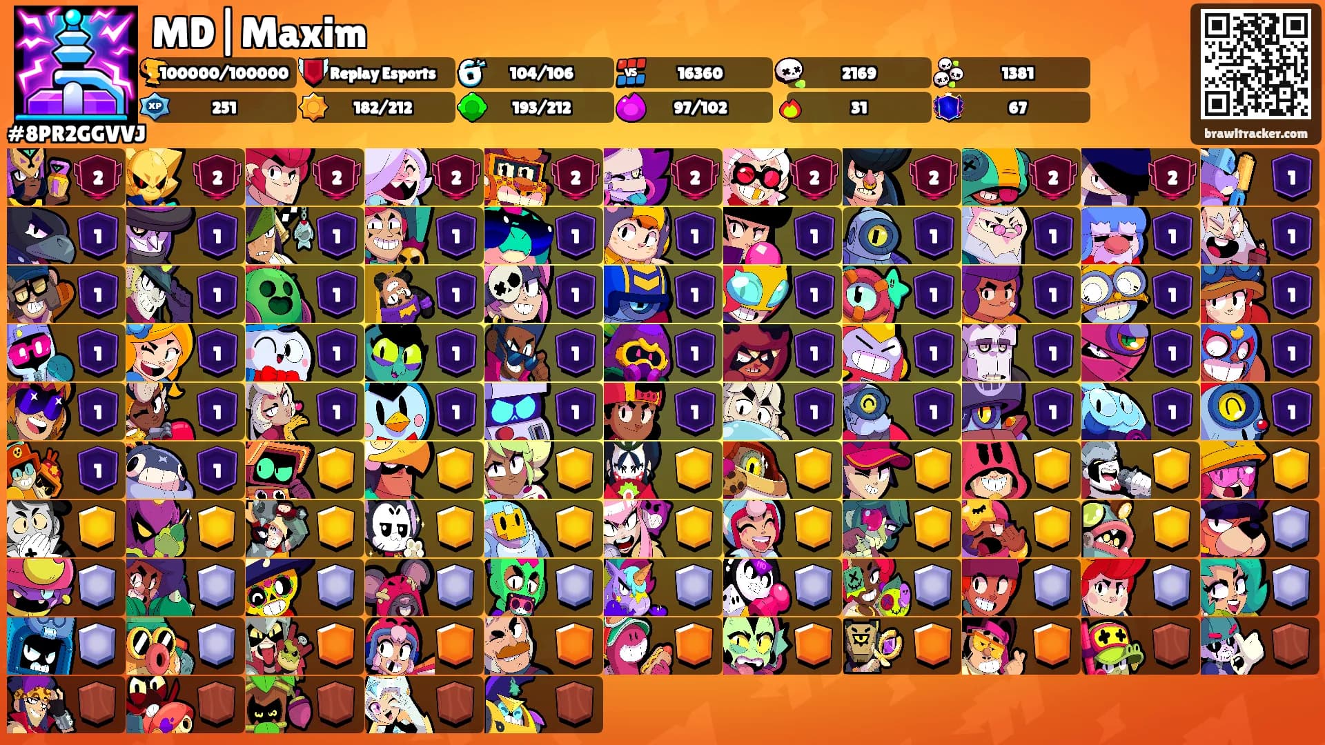 MD|Maxim's Ranks