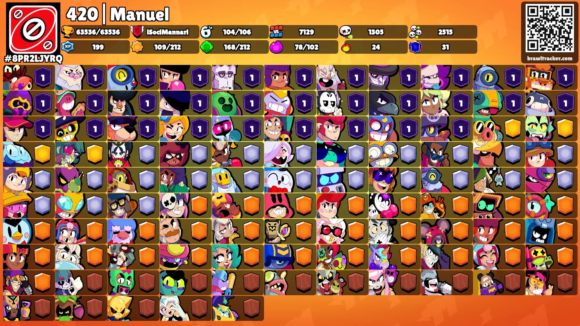 420|Manuel's Ranks