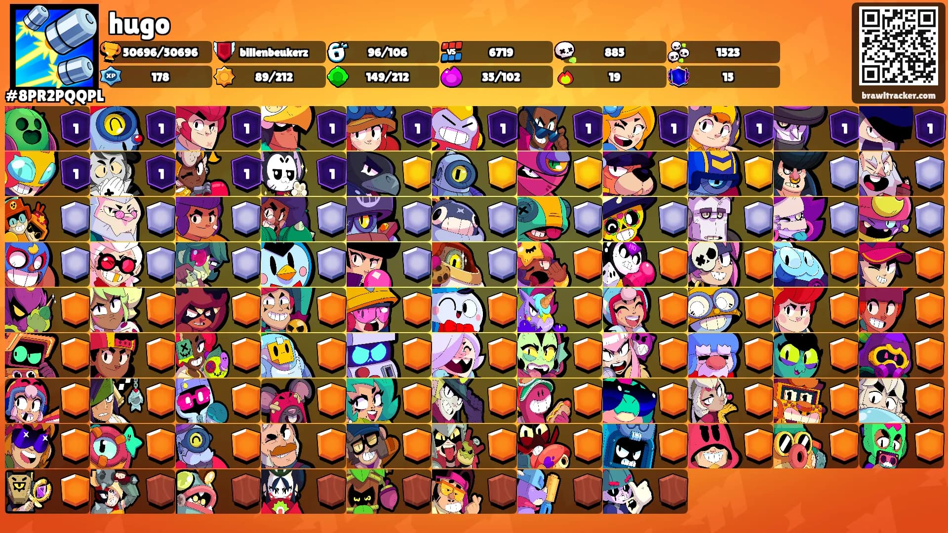 hugo's Ranks