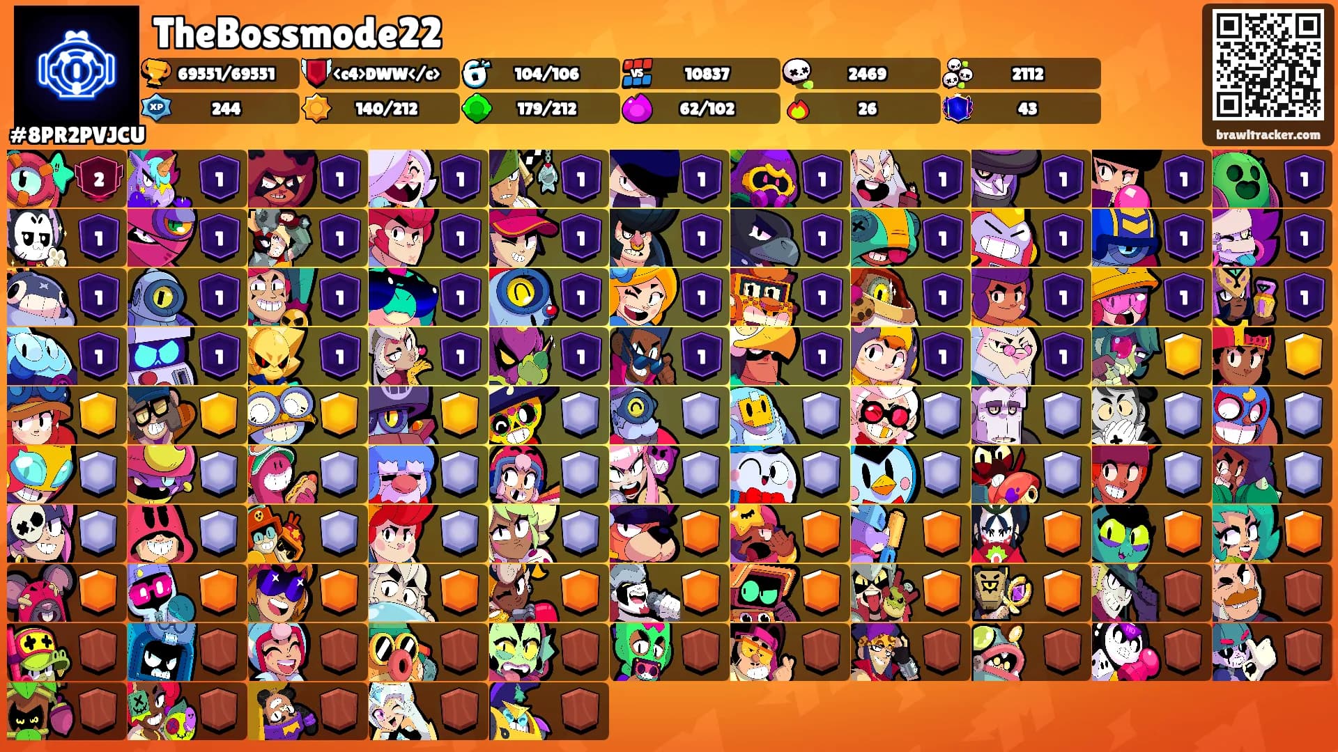 TheBossmode22's Ranks