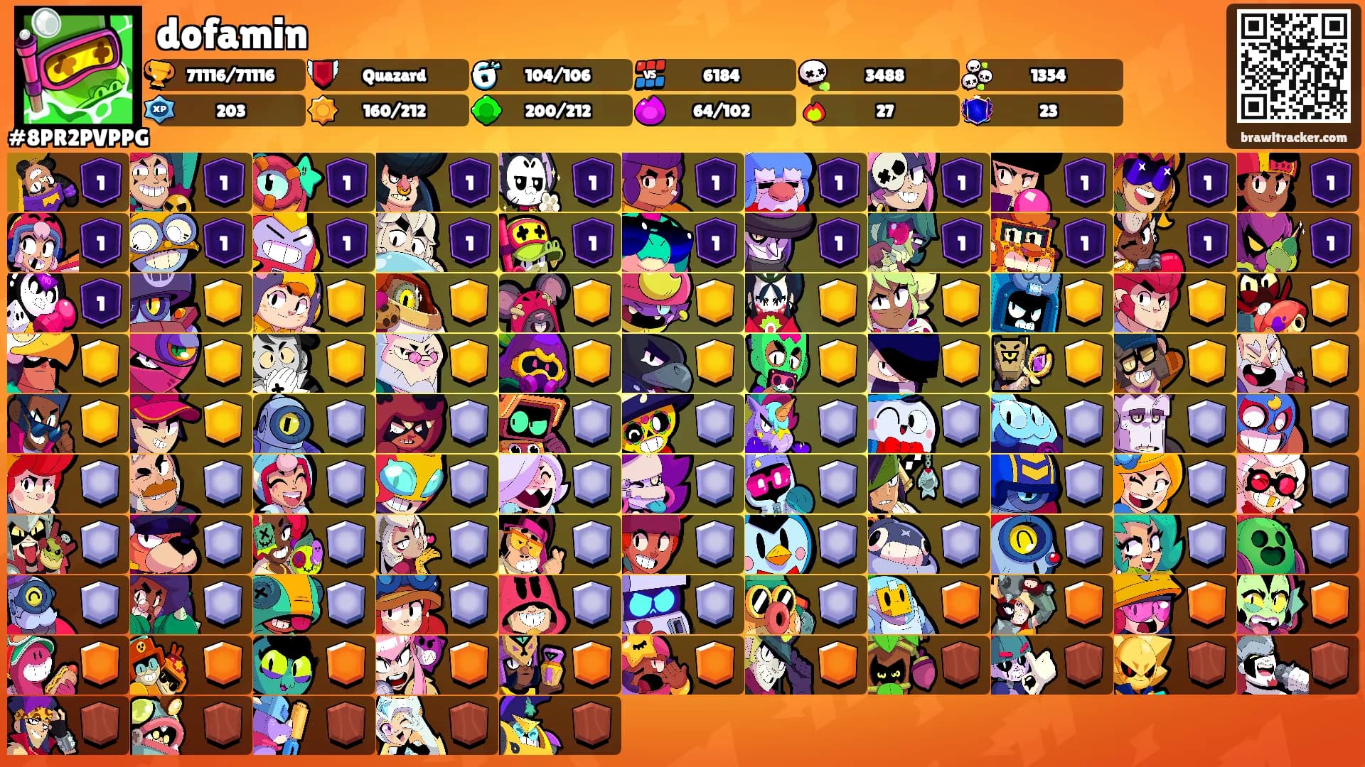 dofamin's Ranks