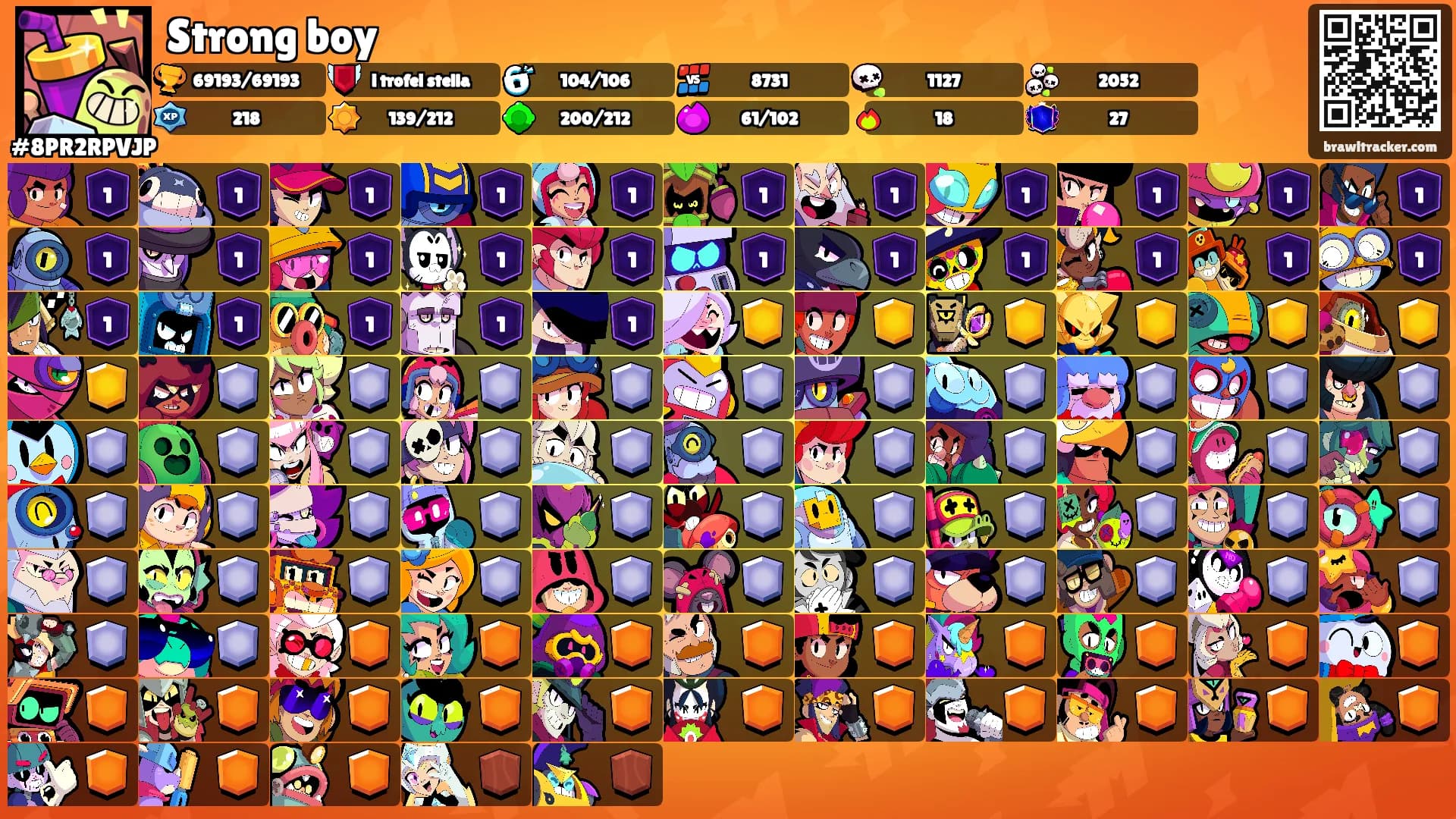 Strong boy's Ranks