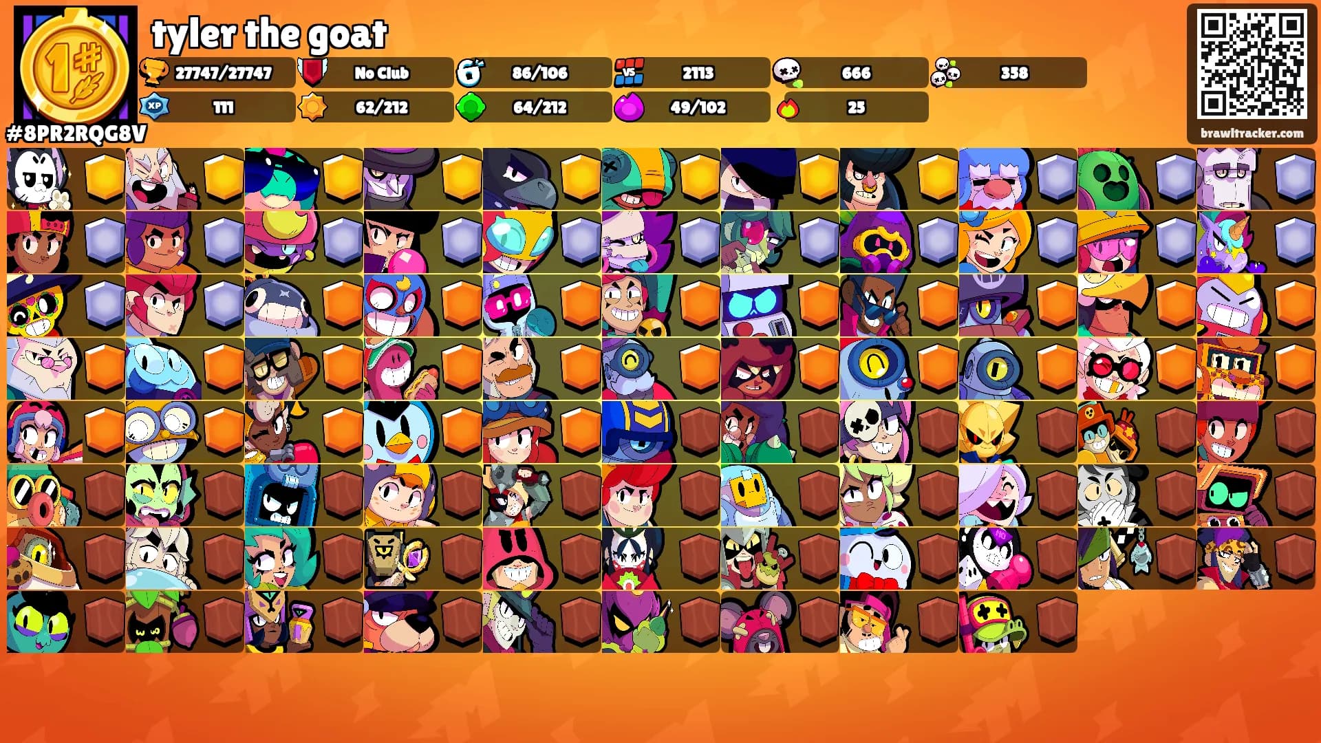 tyler the goat's Ranks